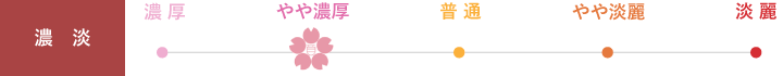 濃淡