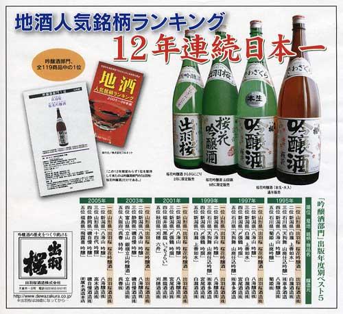 【中古】 地酒人気銘柄ランキング（2001） 地酒人気銘柄ランキング 12年連続日本一 - 受賞歴 - 出羽桜酒造株式会社